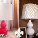 remodelaholiclampshade