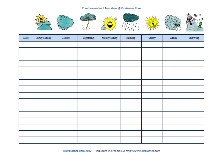 Freebies : Homeschool Weather Chart Printable