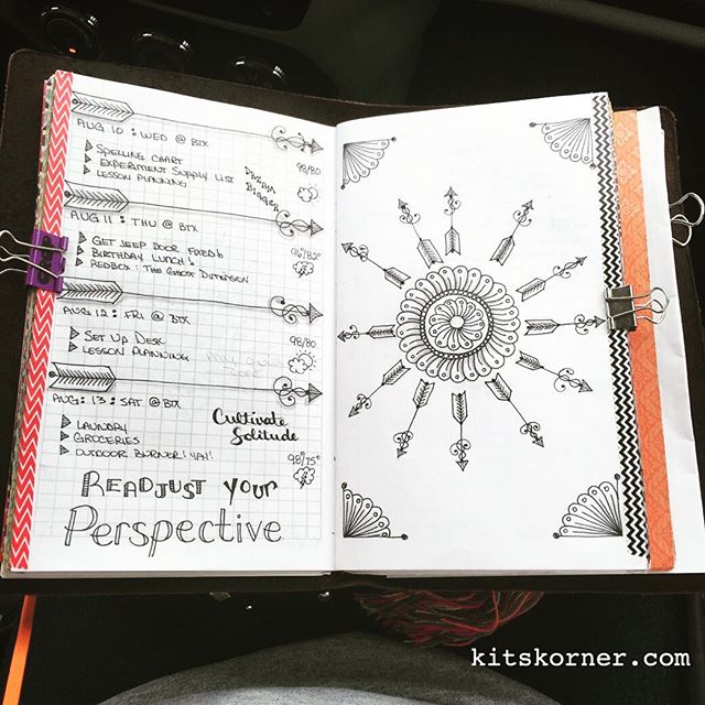 Before coloring.. Aug 10 – Aug 13 Daily-Weekly Spread in my Mandala Journal (BuJo)
